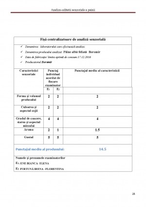 Analiza Calitatii Senzoriale A Painii Tocilar Ro