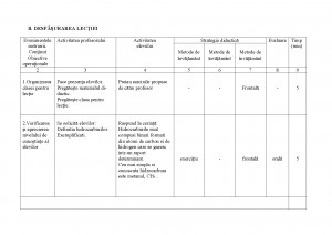 Proiect De Activitate Didactica Alcani Tocilar Ro