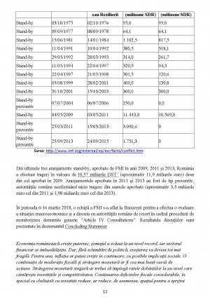Pag 11
